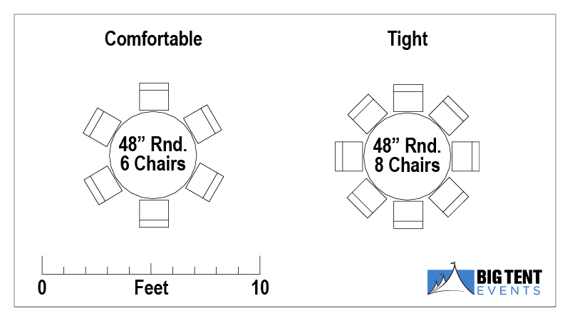 Table Als Big Tent Events, What Diameter Table Seats 6