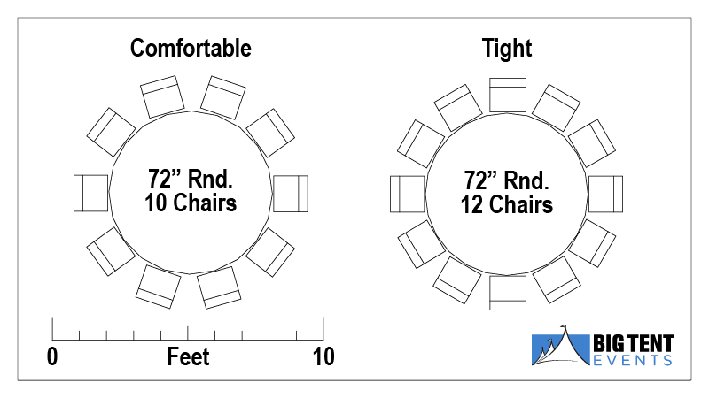 96 Best Ideas For Coloring Table Size Seating Capacity